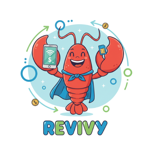 Refurbished iPhones Pro